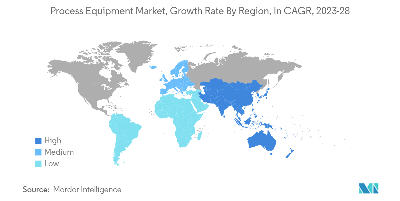 プロセス機器市場:地域別成長率、CAGR(2023-28年)