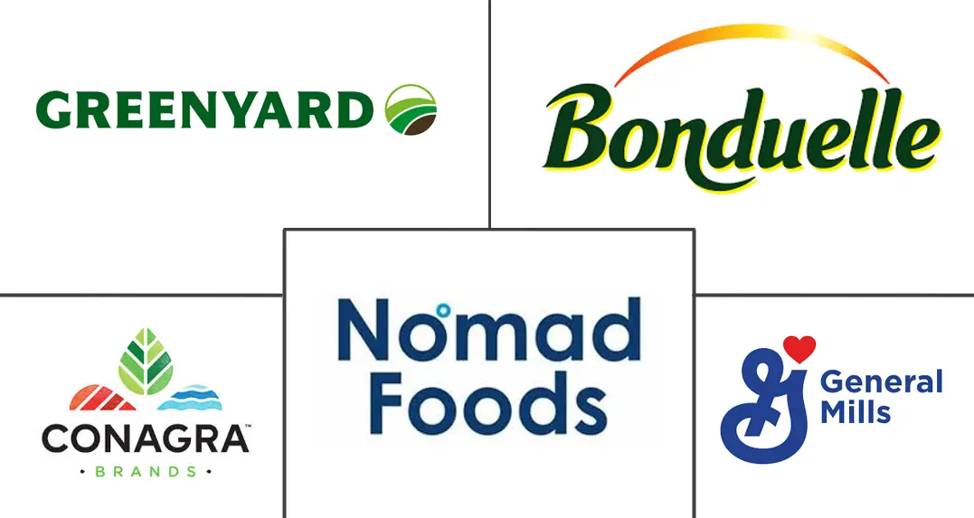 Major players in Processed and Frozen Vegetables industry