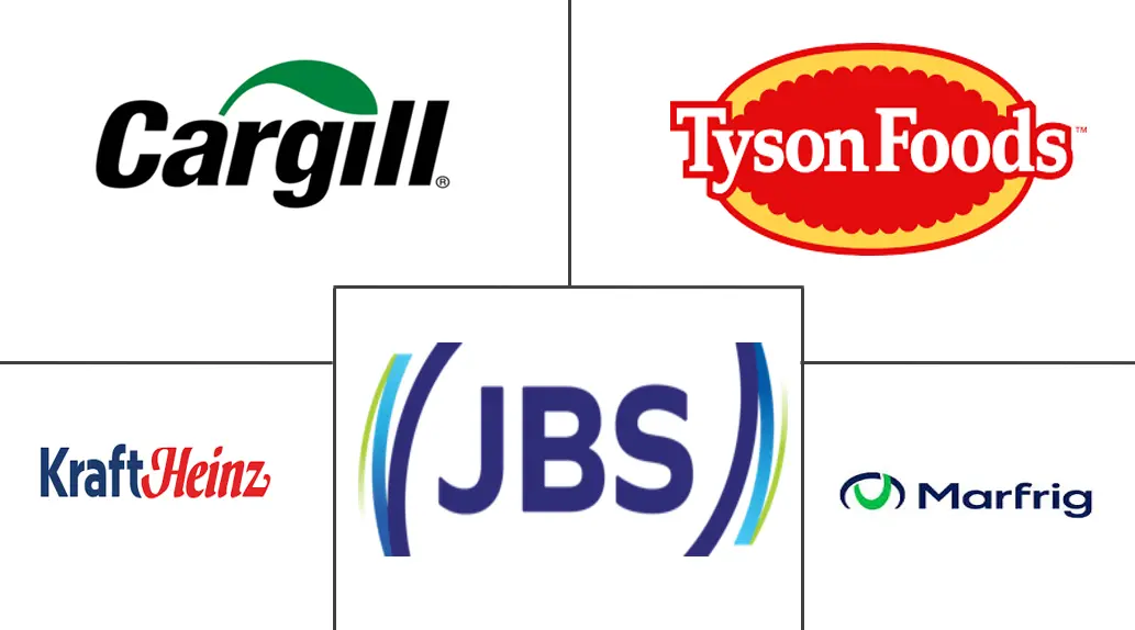 Major players in Processed Beef industry