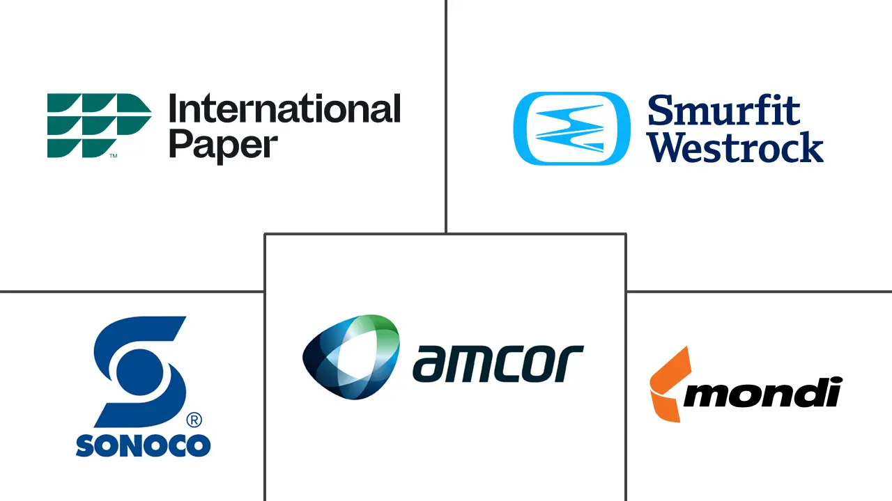 Logo delle aziende correlate