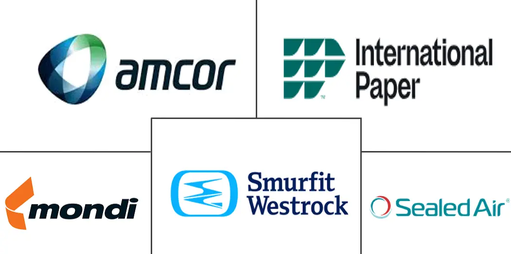 Major players in Produce Packaging industry