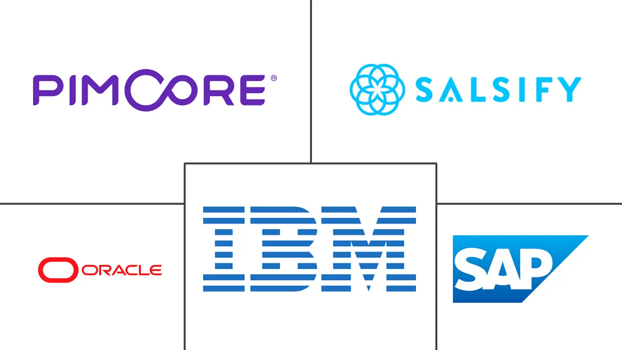 Major players in Product Information Management (PIM) industry