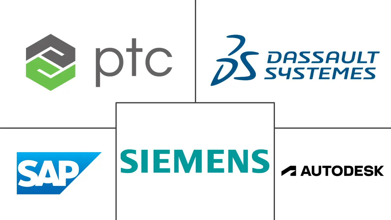 Análisis de participación y tamaño del mercado de software PLM ...