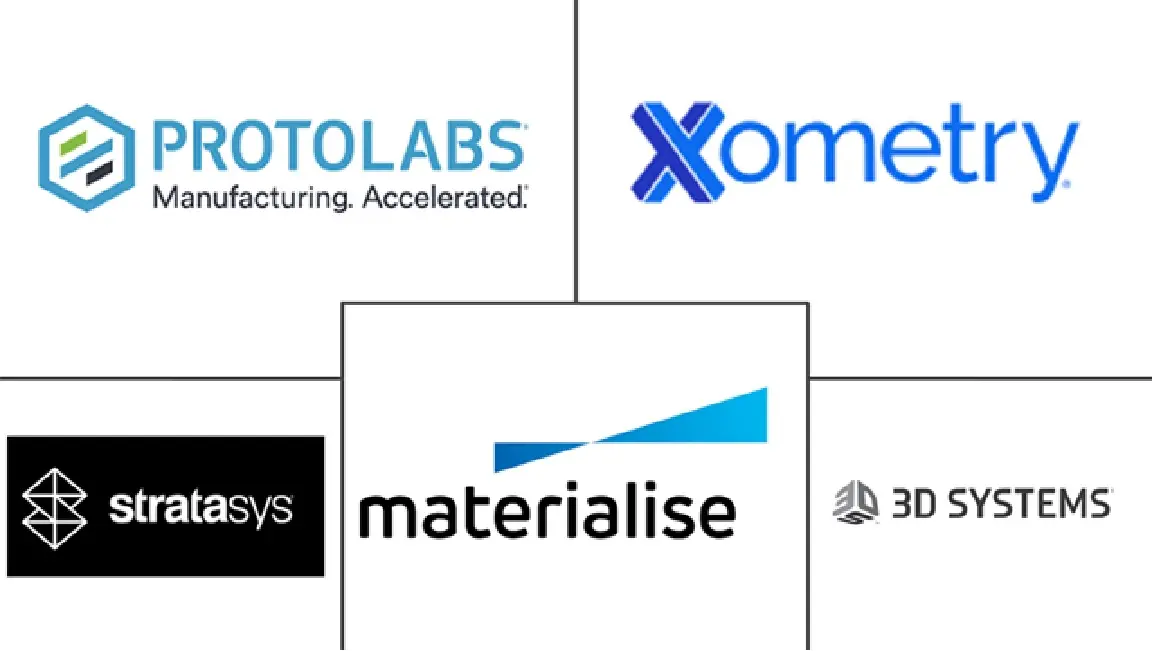 Hauptakteure in Markt f��r Produktprototyping Branche