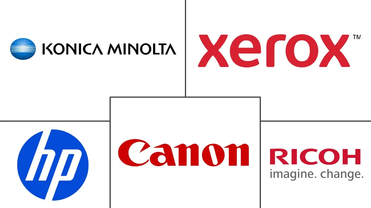 Major players in Production Printer industry