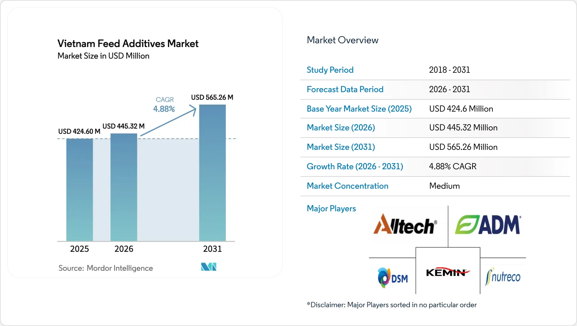 Israeli Pricing and the Chinese Price War