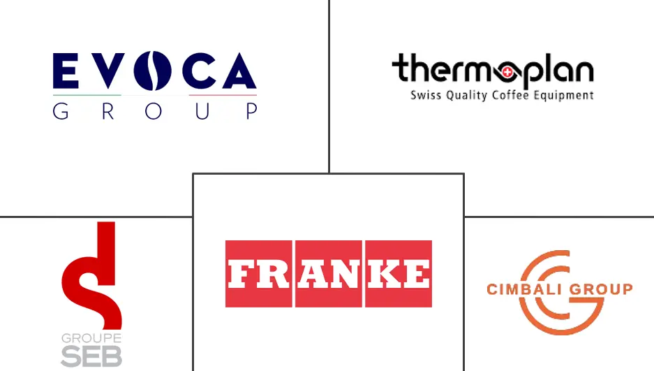 Major players in Professional Coffee Machines industry