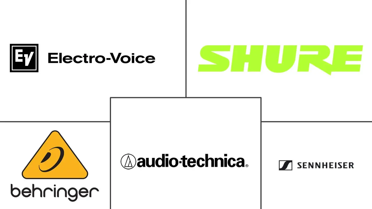 Professional Microphones Market Major Players