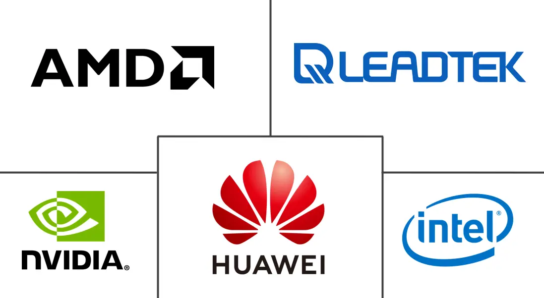 Major players in Professional Visualization GPU industry