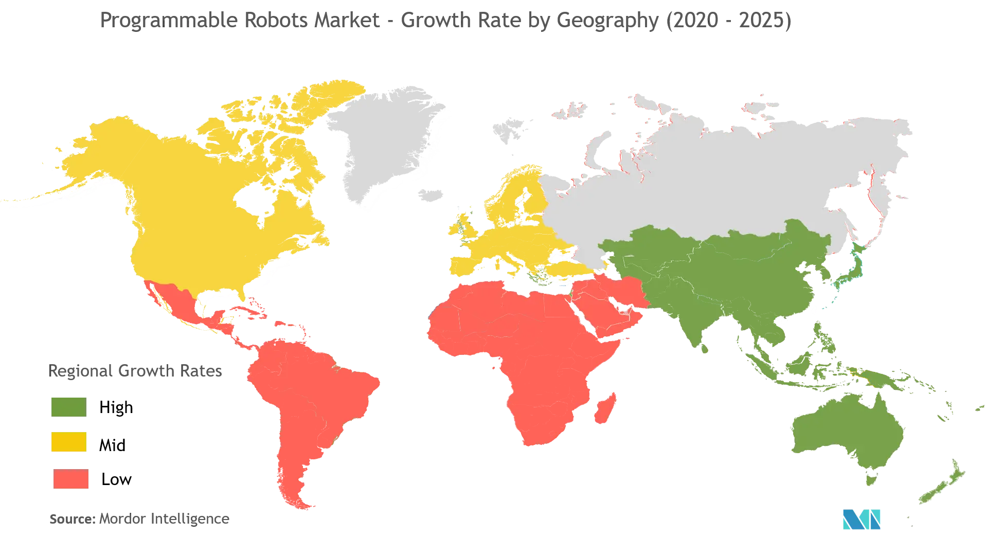 Croissance du marché des robots programmables