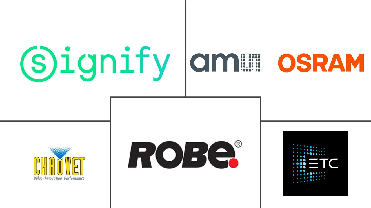 Related Companies Logo