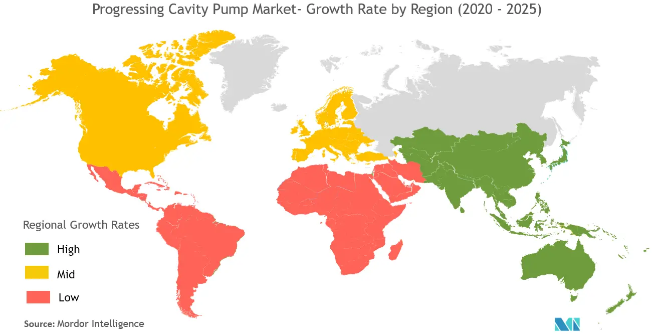 Progressing Cavity Pump Market Growth
