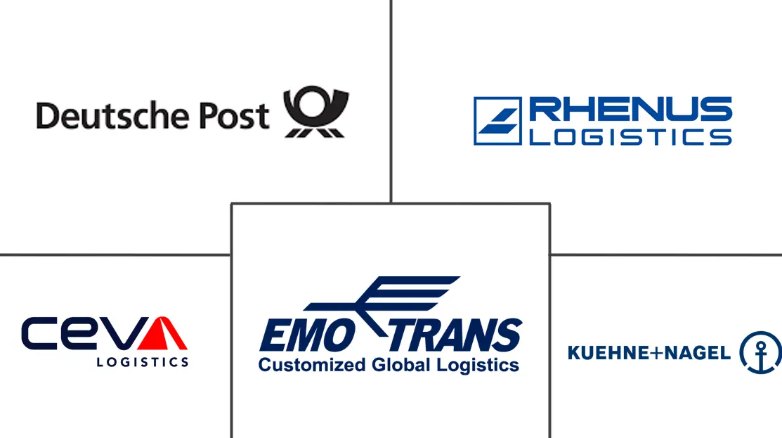 Major players in Project Logistics industry