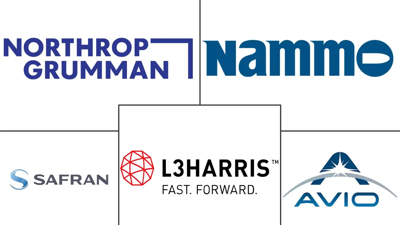 Major players in Propellant industry