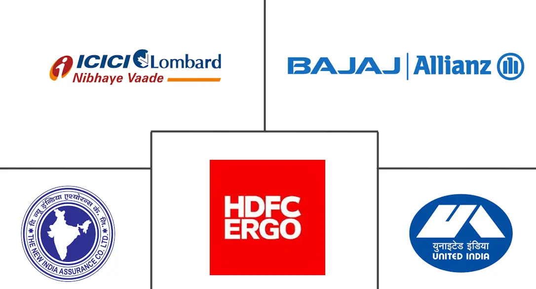 Major players in India Property and Casualty Insurance industry