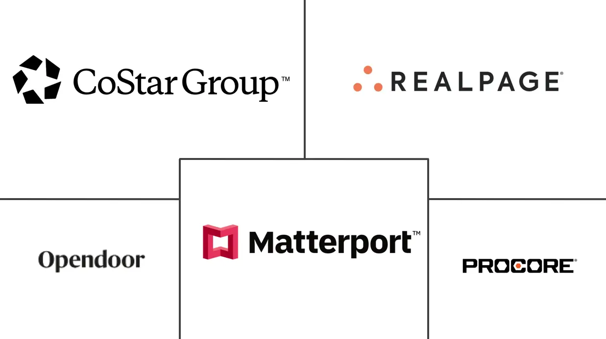 Major players in PropTech industry