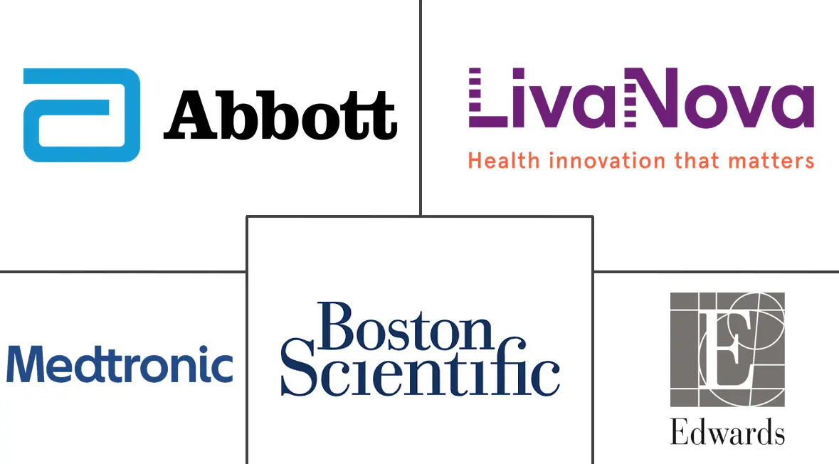 Major players in Prosthetic Heart Valve industry