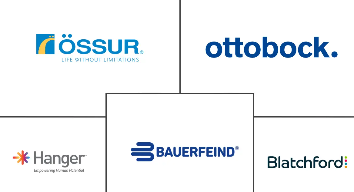 Major players in Prosthetics And Orthotics industry