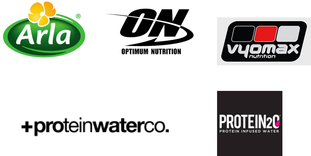 Protein Water Market Major Players