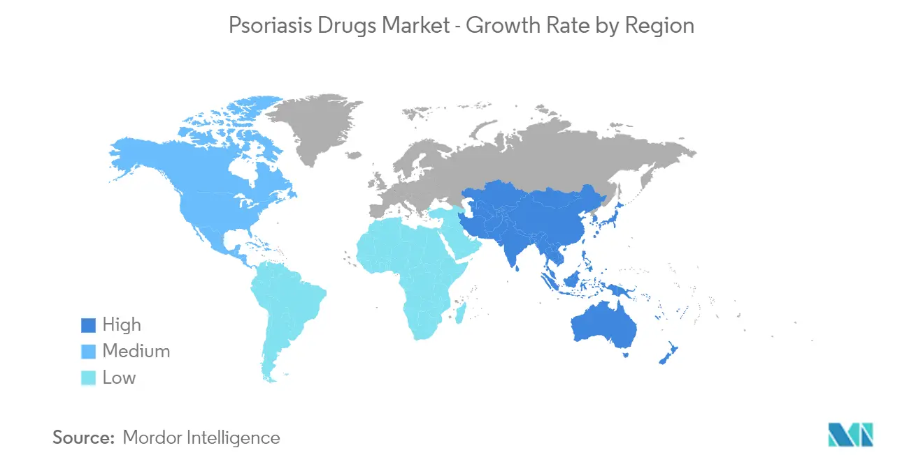 Psoriasis Drugs Market Share