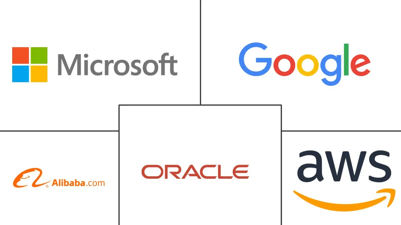 Major players in Public Cloud industry