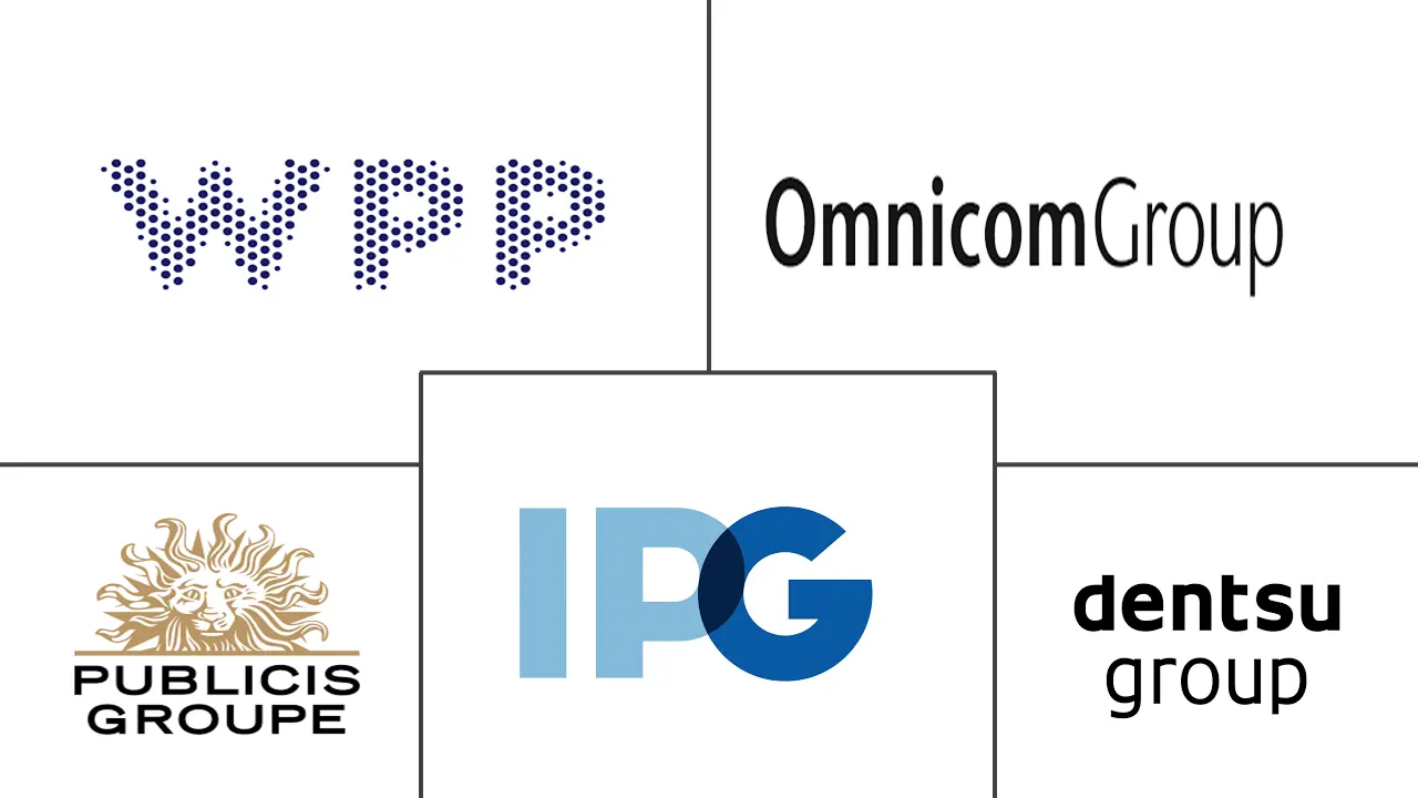 Principales actores en Mercado de Relaciones Públicas industria