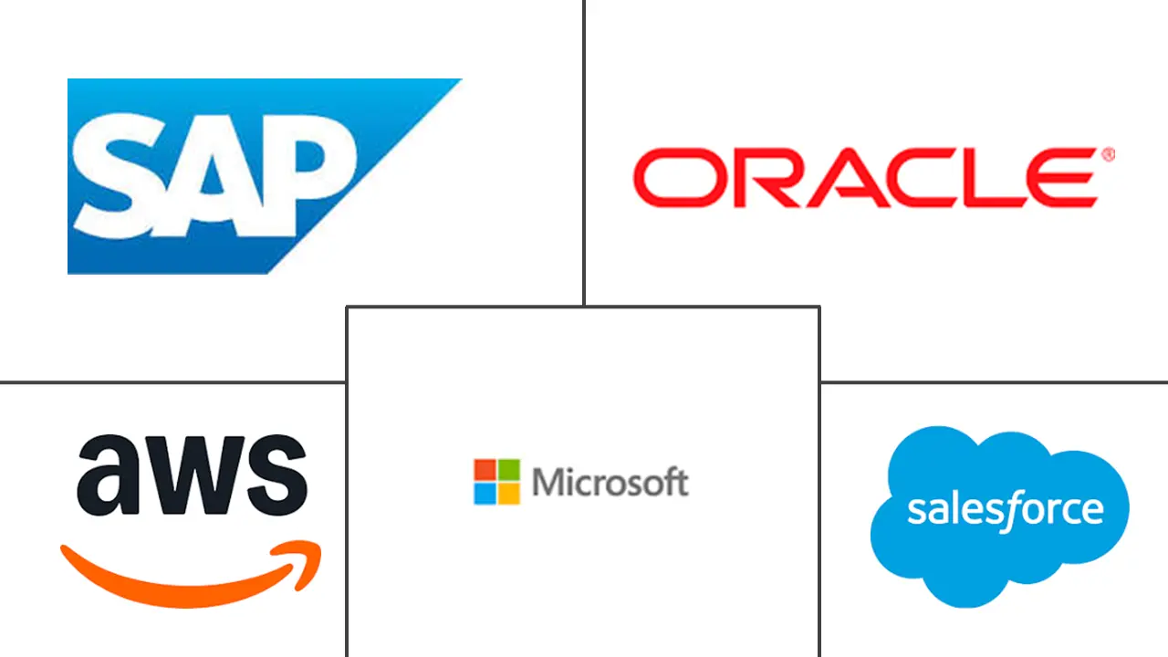 Major players in Public Service Experience Platforms industry