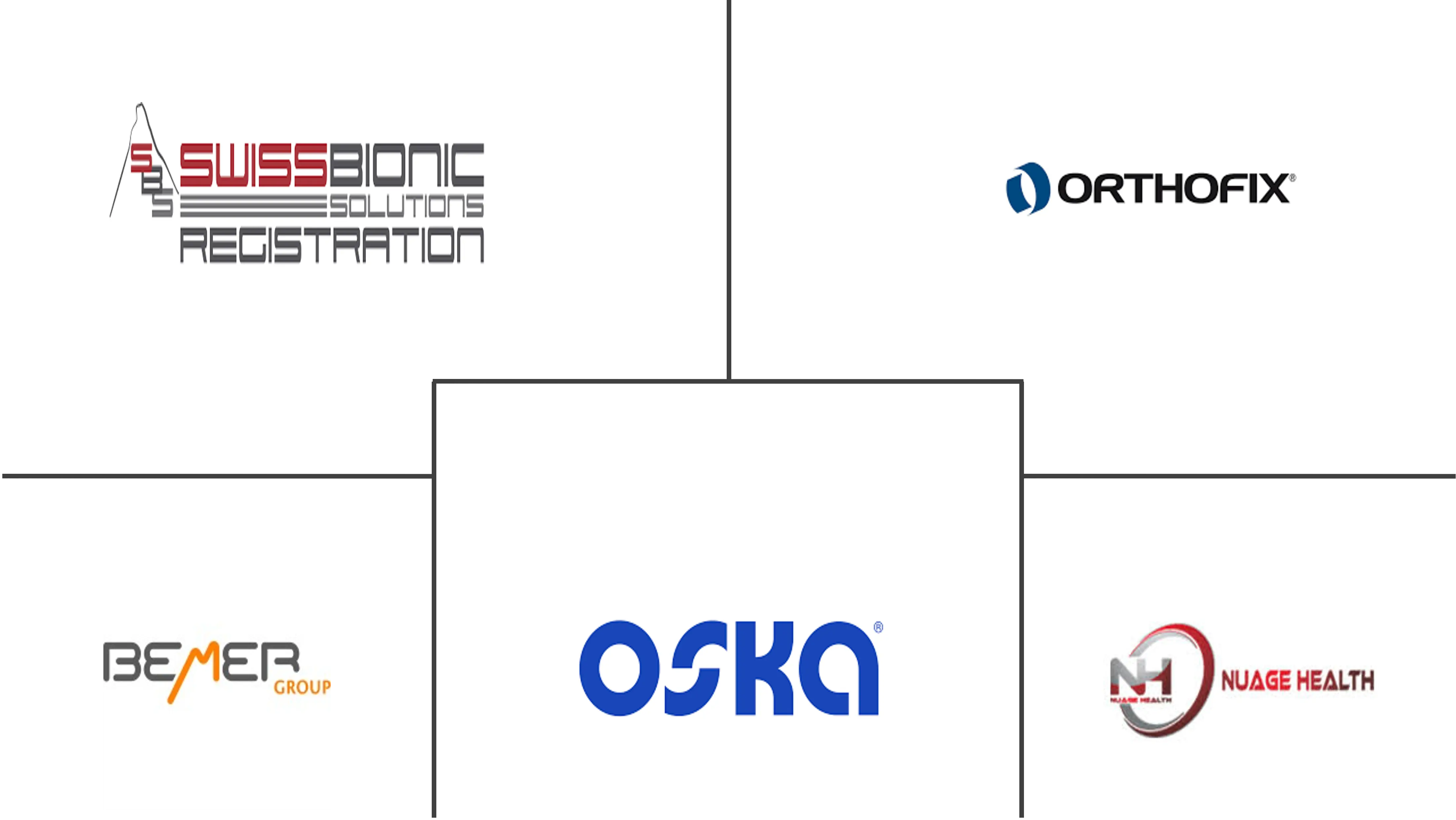 Pulse Field Therapy Devices Market Growth, Trends