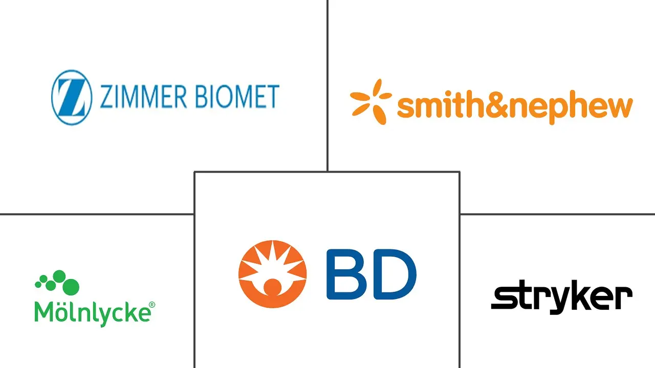 Major players in Pulse Lavage industry