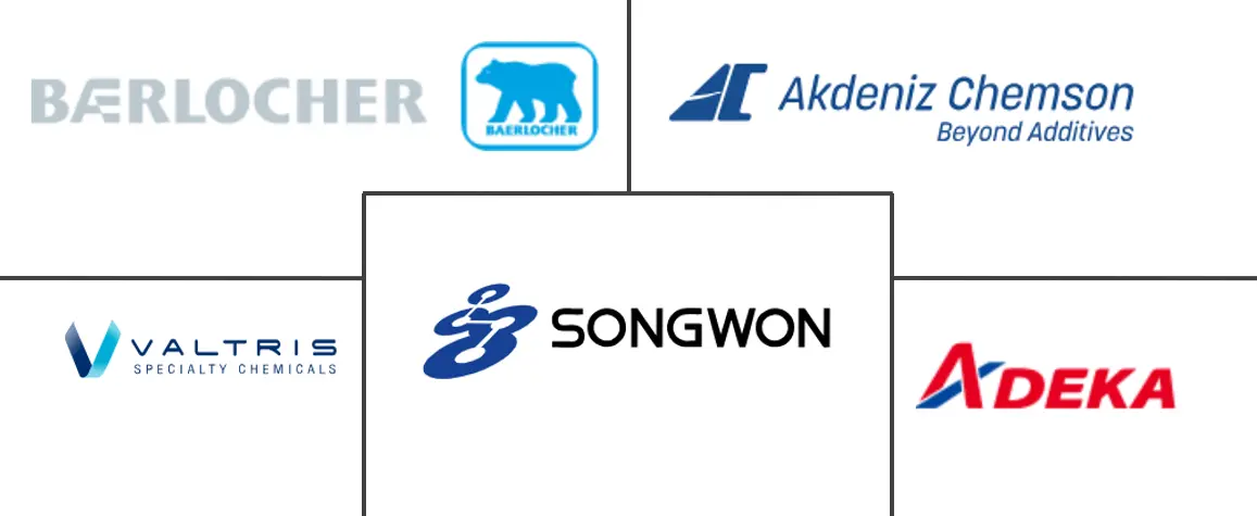 Major players in PVC Stabilizers industry