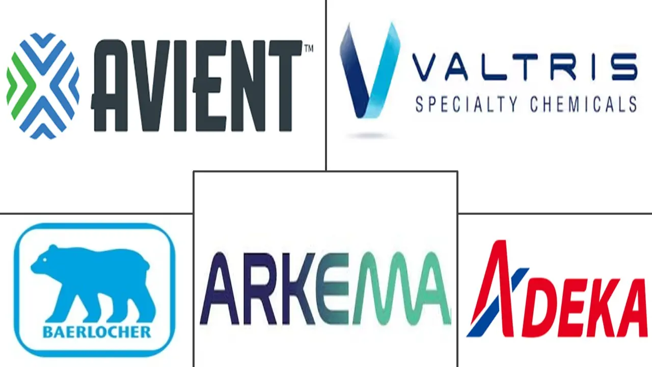 Major players in PVC Stabilizers industry