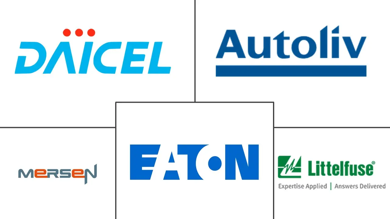 Major players in Pyro Fuse industry