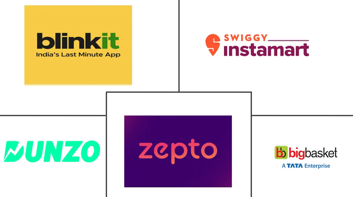 Major players in Q-Commerce Industry In India industry