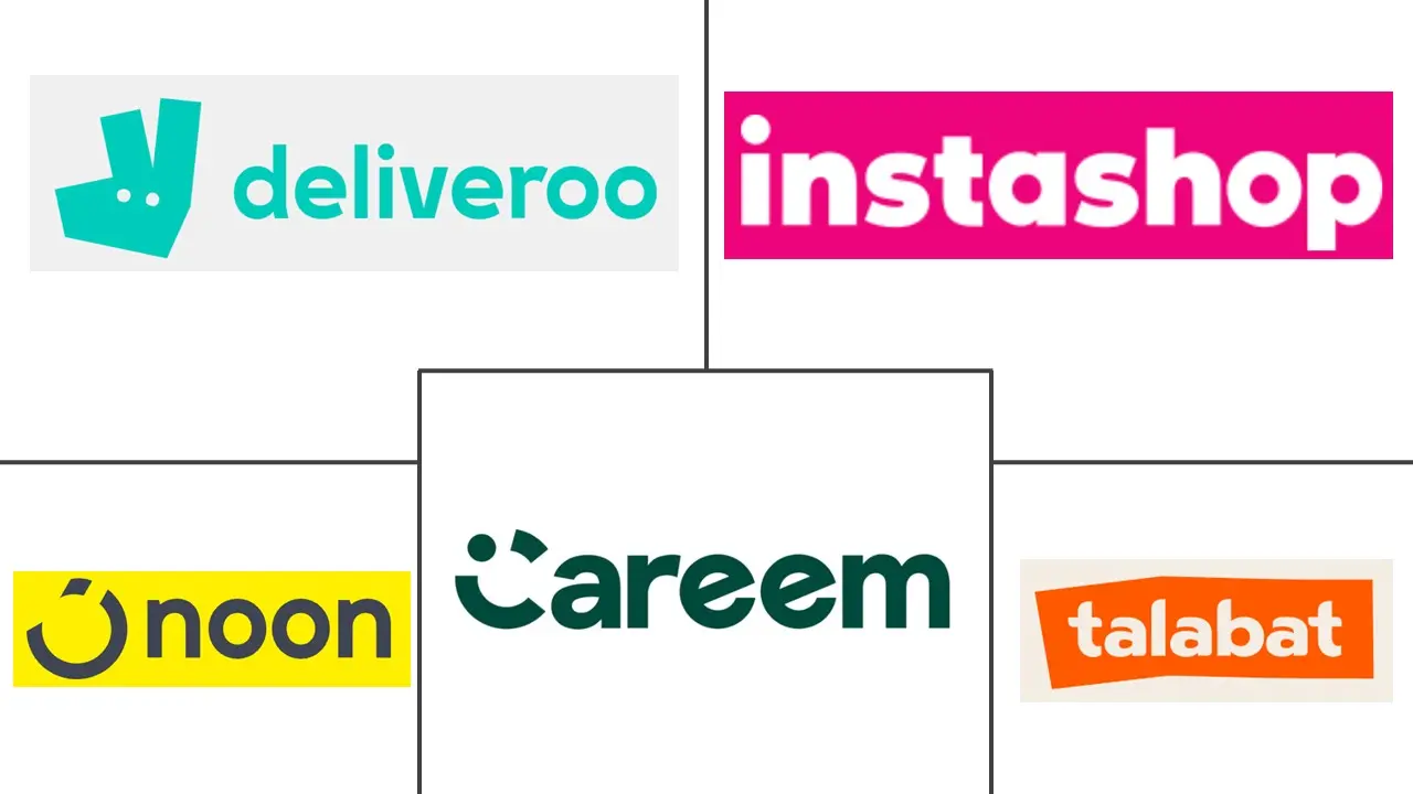 Major players in UAE Quick Commerce industry