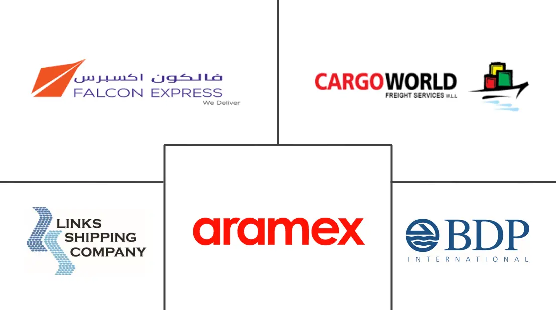 Qatar Third-Party Logistics (3PL) Market Major Players