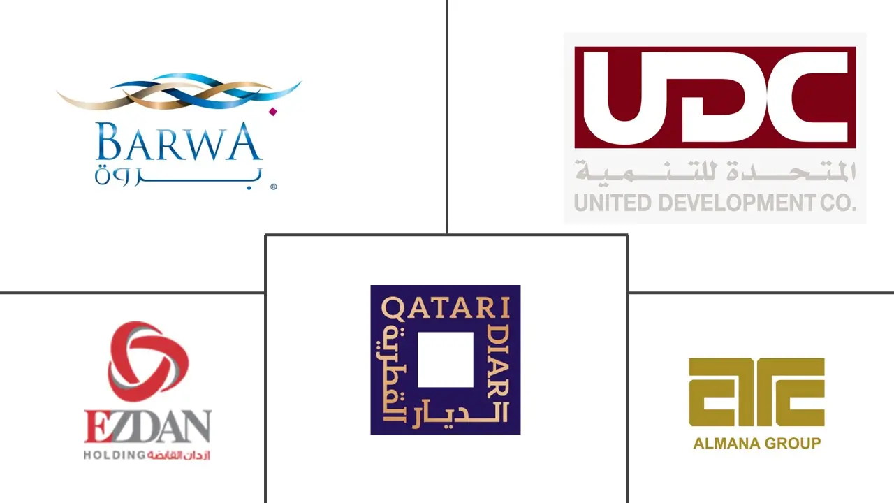 Qatar Condominium and Apartment Market Major Players