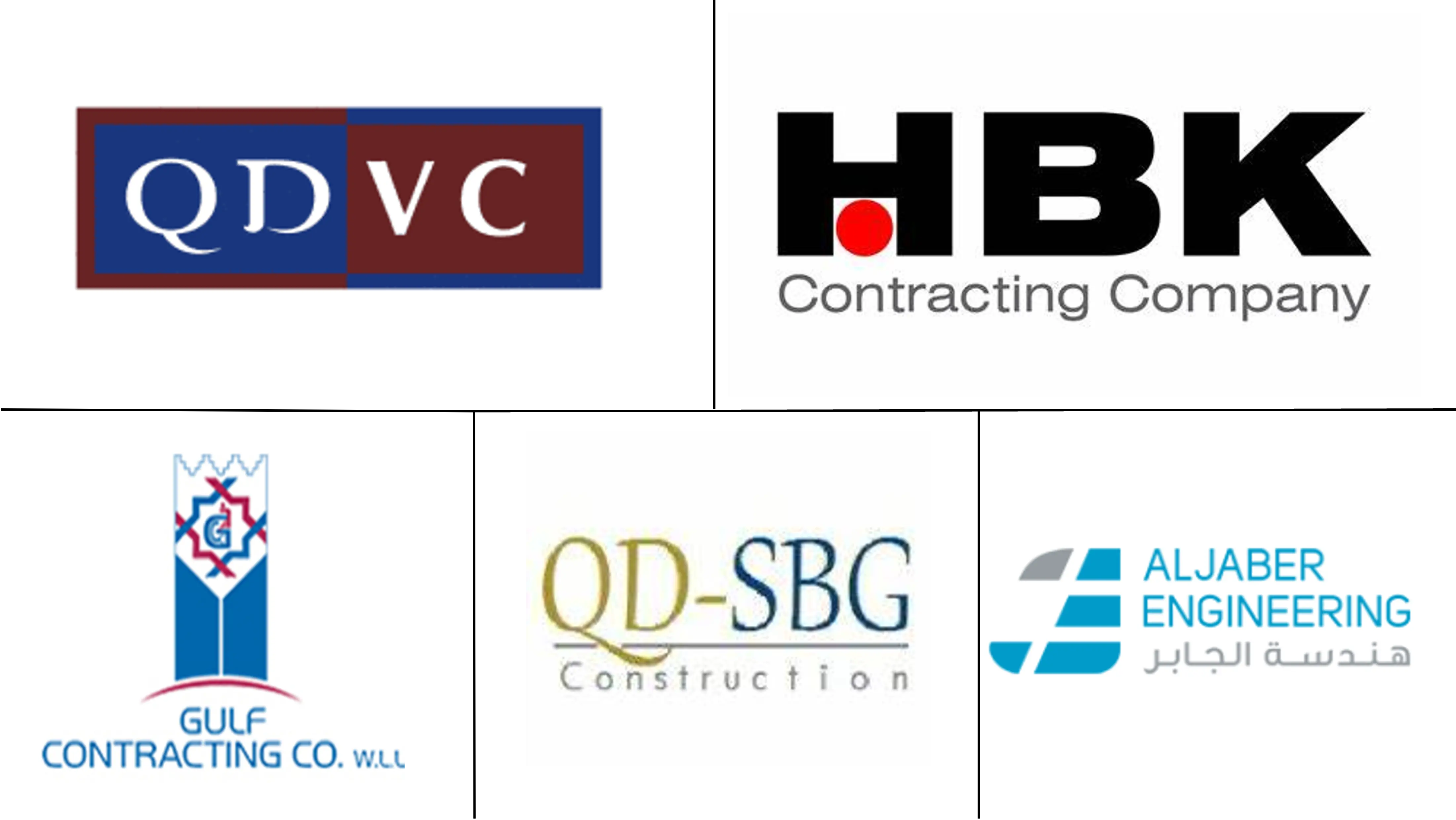 Qatar Construction Market Companies