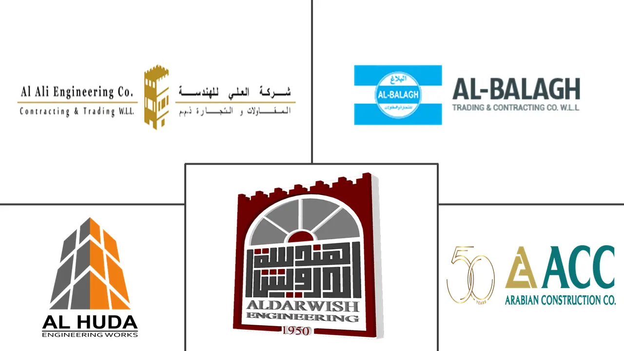 カタール建設市場の主要企業