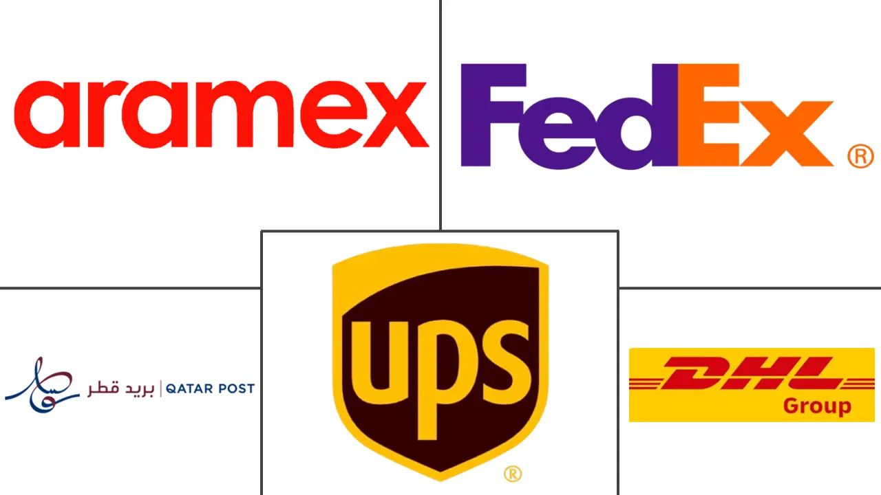 Major players in Qatar Courier, Express, And Parcel (CEP) industry