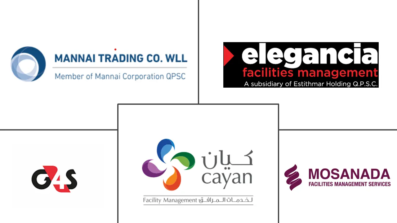 Major players in Qatar Facility Management industry