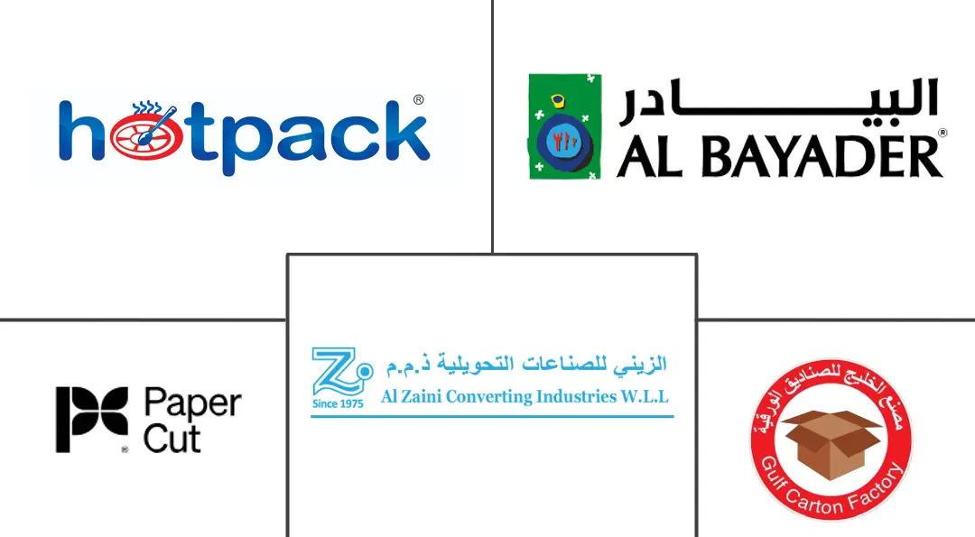 Major players in Qatar Folding Carton industry