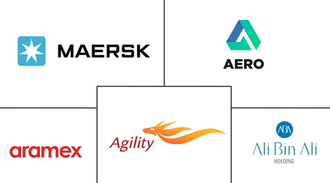 Major players in Qatar Freight And Logistics industry