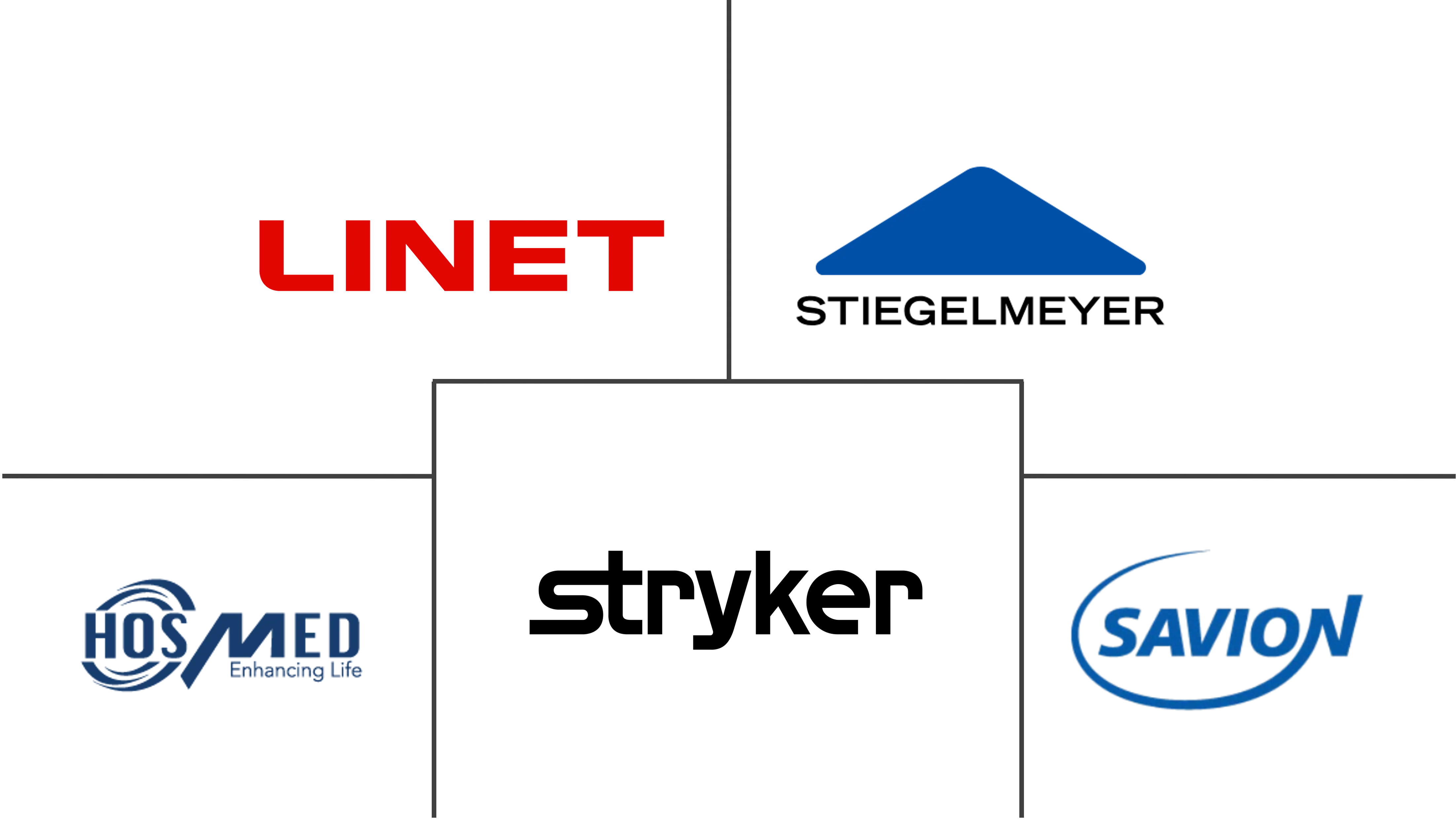 Related Companies Logo