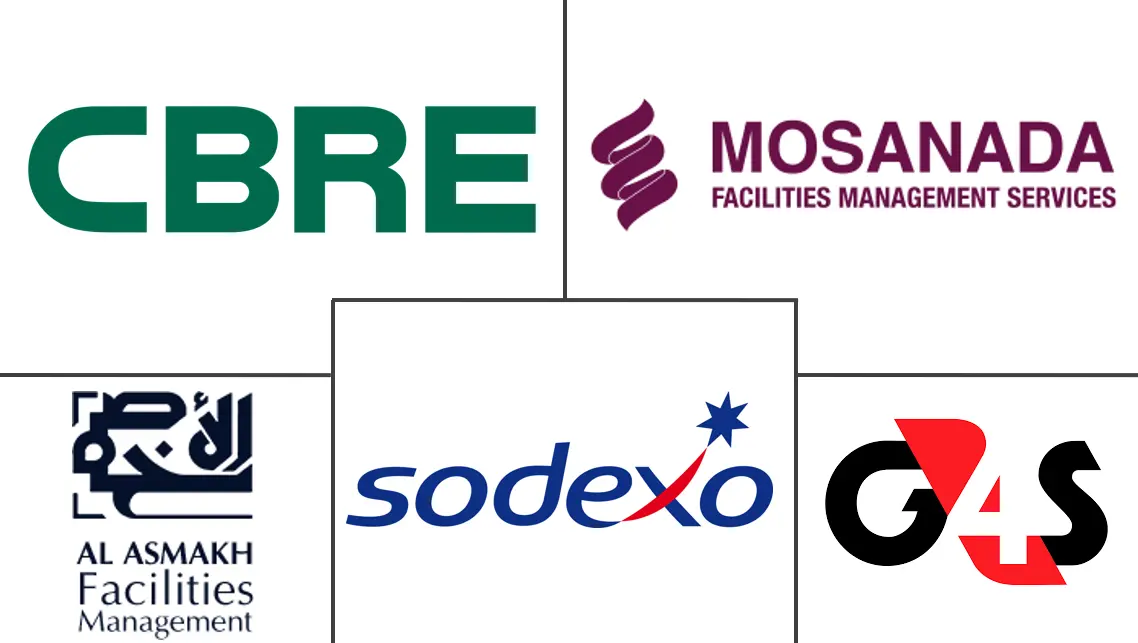 Major players in Qatar Integrated Facility Management industry