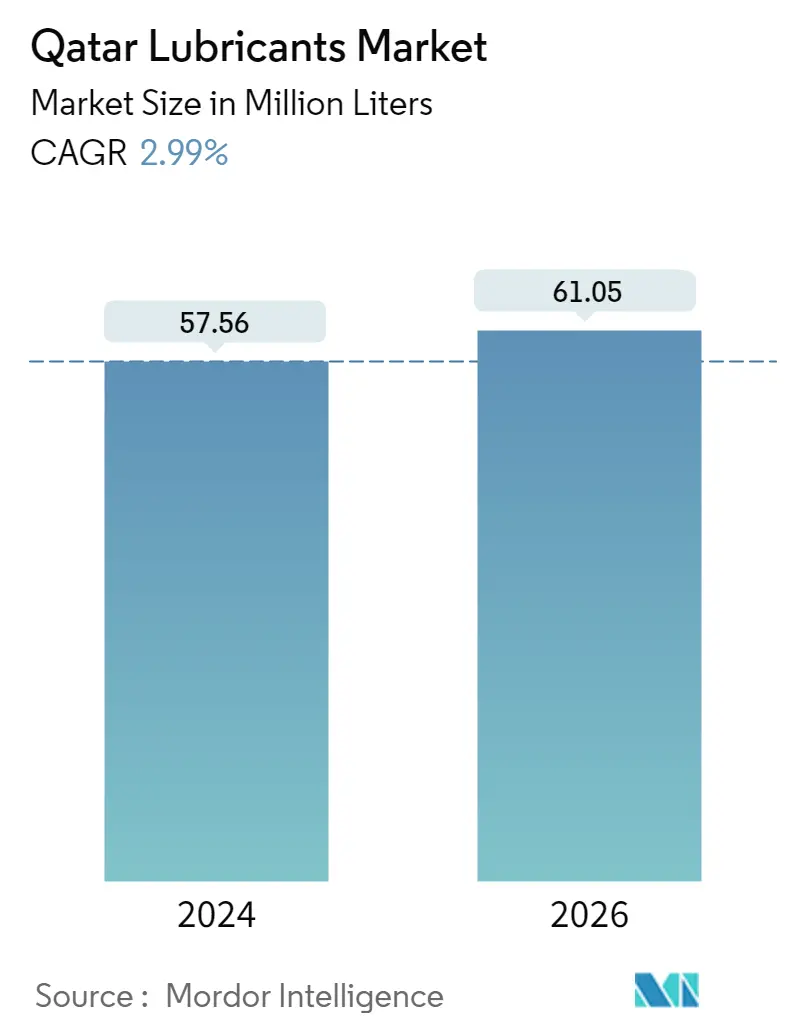 market-snapshot graph