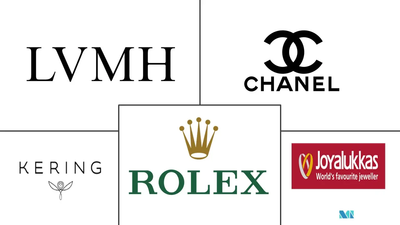 Die Hauptakteure des katarischen Luxusgütermarktes