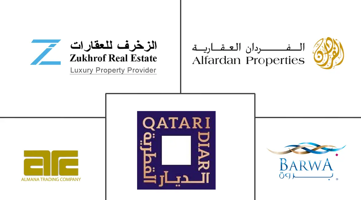 카타르 럭셔리 주거용 부동산 시장 주요 업체