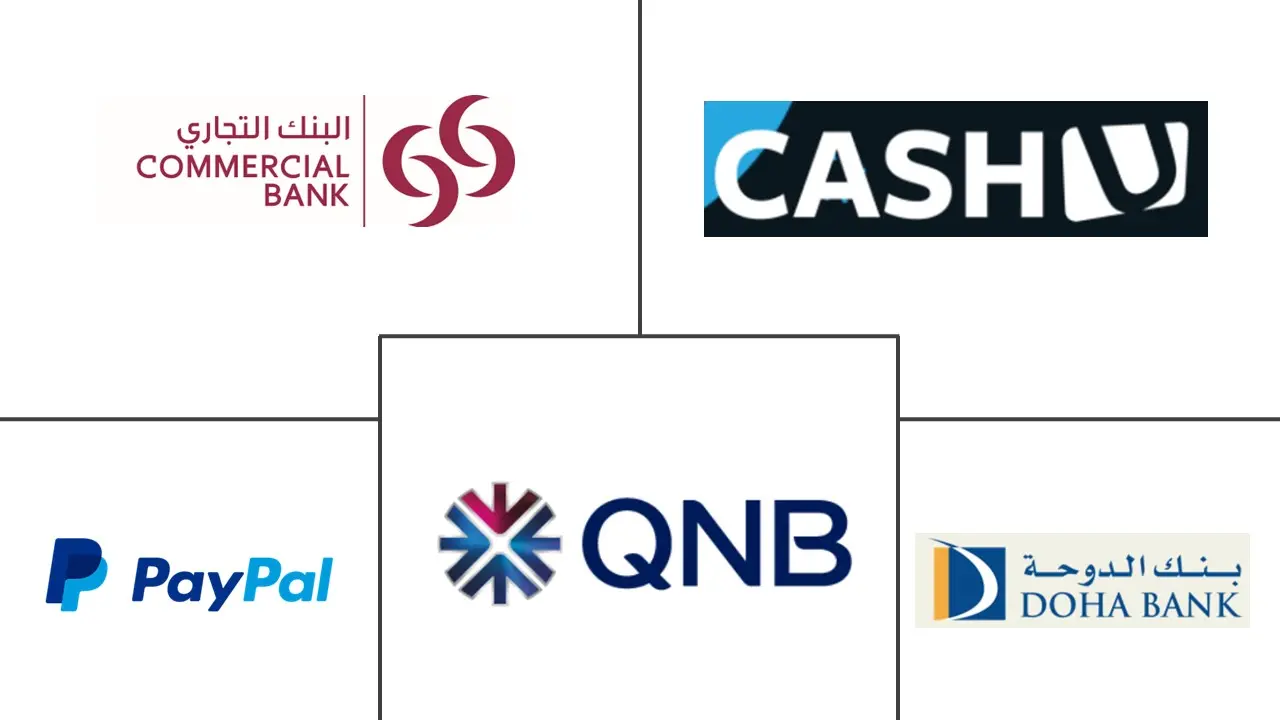 Qatar Payments Market Major Players