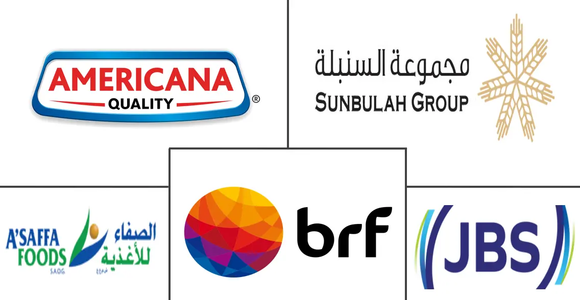 Major players in Qatar Poultry Meat industry