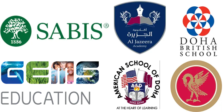 卡塔尔私立K12教育市场主要参与者